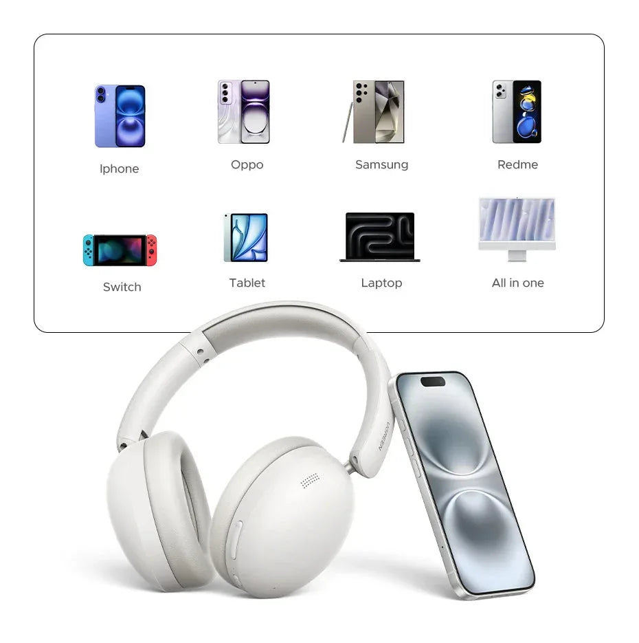 Wireless Bluetooth Headphones Ugreen™ - RS Store
