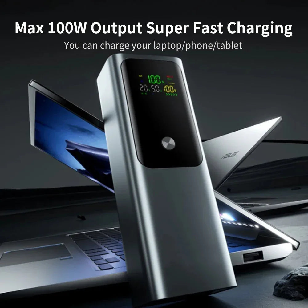 100W Portable Power Bank 20000mAh™ - RS Store