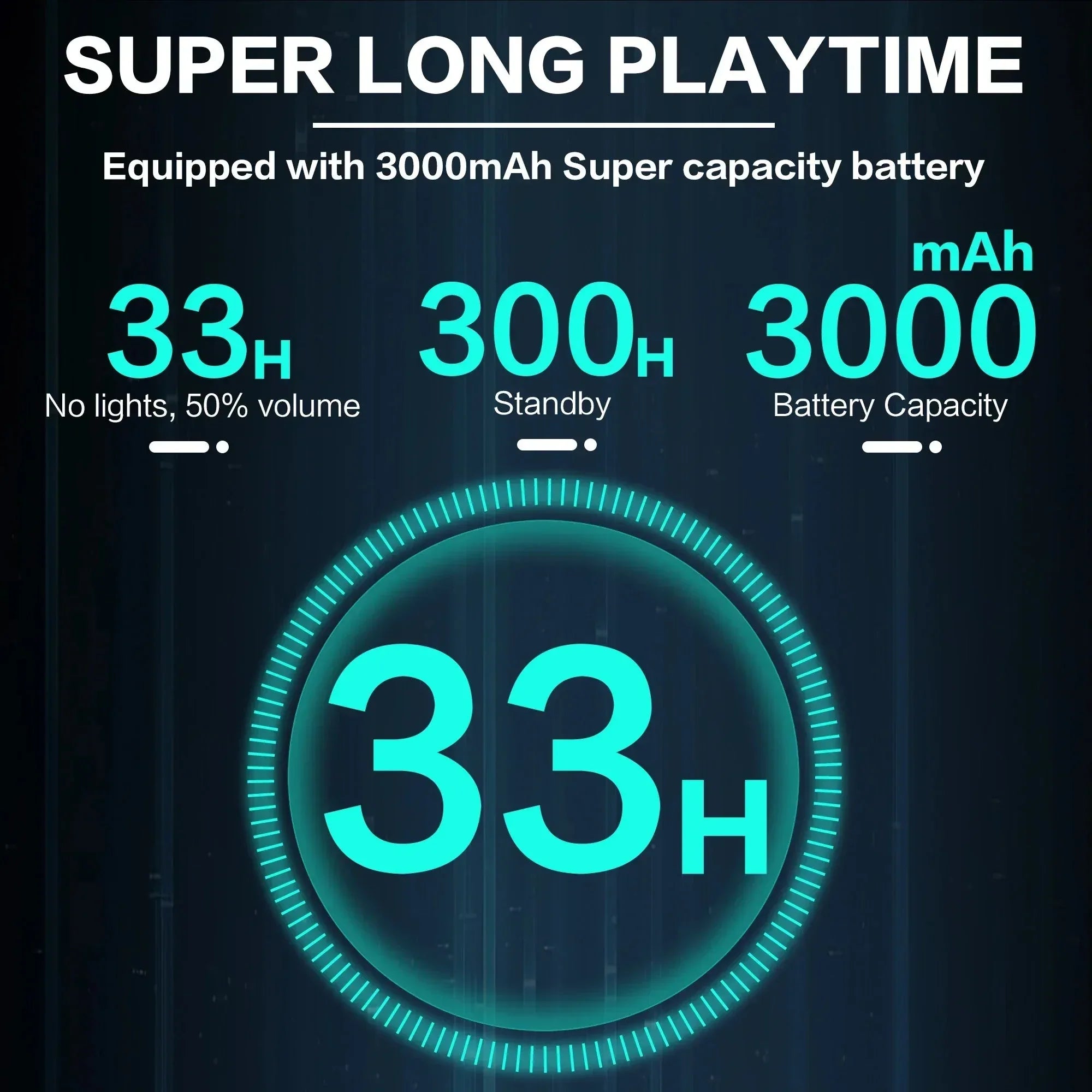 Outdoor Portable Bluetooth 53 Wireless Speaker Stonego™ - RS Store