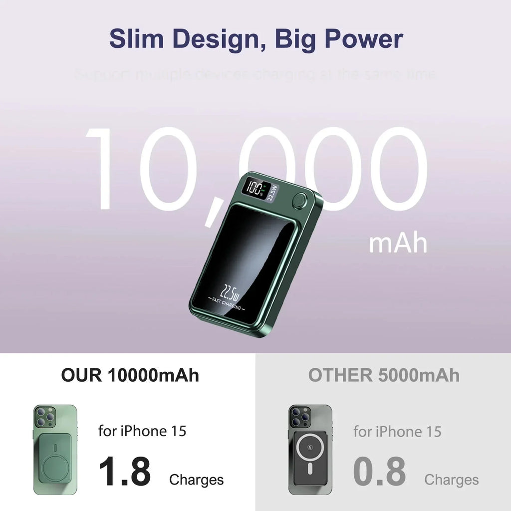 10000mAh Power Bank Magnetic Wireless Charger™ - RS Store