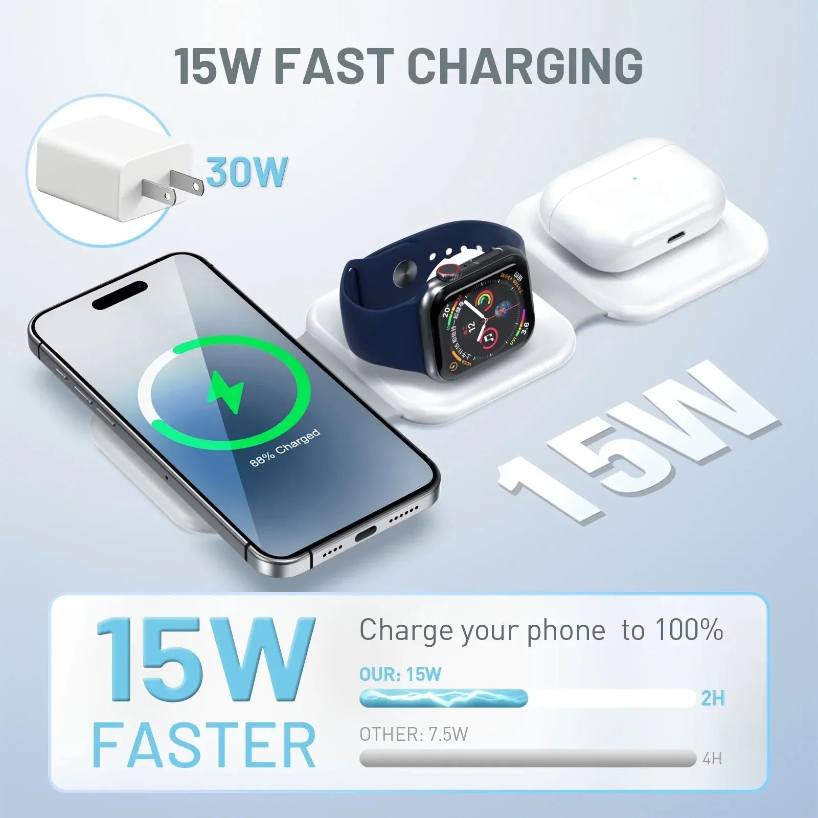 Magnetic Wireless Charger 3 in 1 Foldable 15W™ - RS Store
