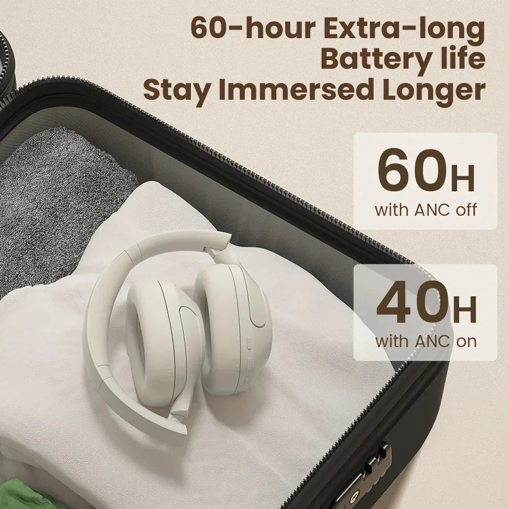 S35 ANC Wireless Headphones Haylou™ - RS Store