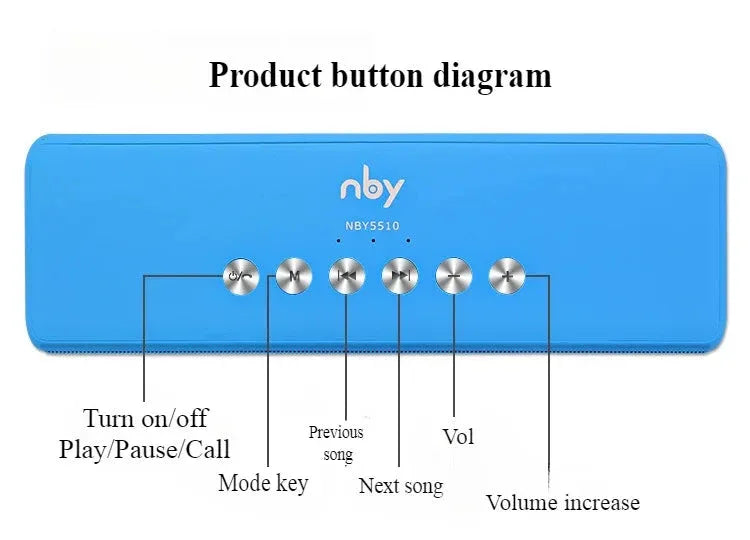 NBY Bluetooth Speaker Portable Speaker™ - RS Store
