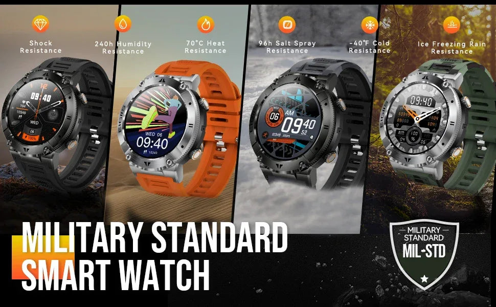 EIGIIS Smart Watch™ - RS Store