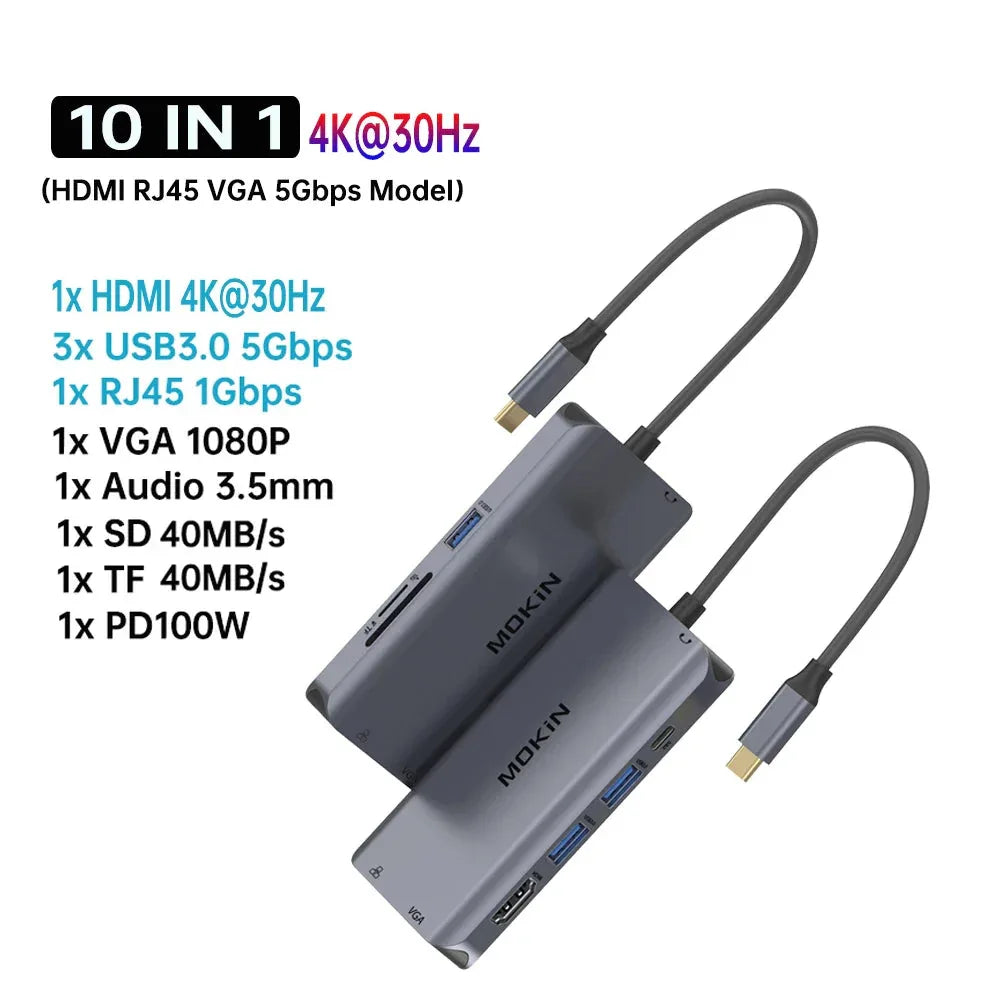 MOKiN USB C HUB 4K 60Hz™ - RS Store