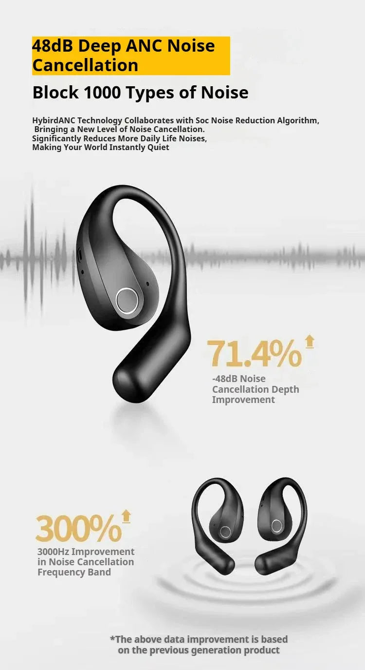 HG15 10 Hours Playtime Wireless Earbuds HKRETI™ - RS Store