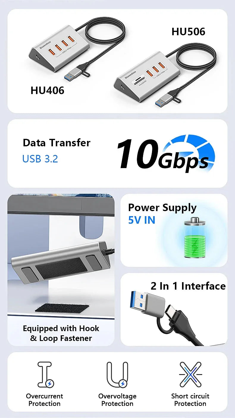Blueendless Aluminium USB3.2 Gen2 10Gbps 5 ports HUB™ - RS Store