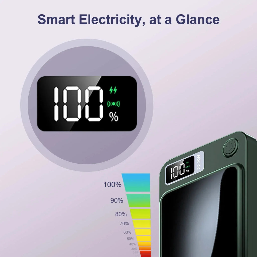 10000mAh Power Bank Magnetic Wireless Charger™ - RS Store