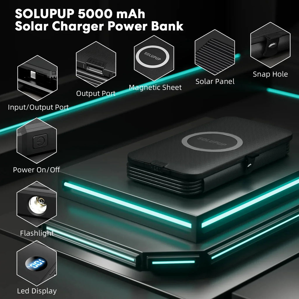15W Magnetic Wireless 5000mAh Solar Power Bank™ - RS Store
