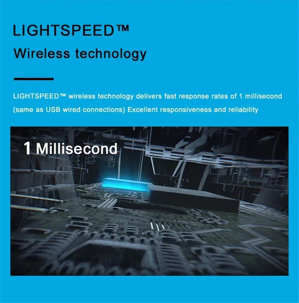 G304 Ligthspeed Wireless Gaming Mouse Logitech™