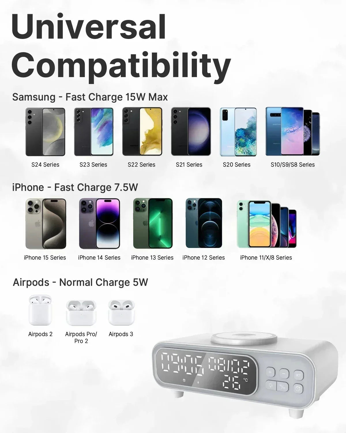 6 In 1 Wireless Charger Stand Opansten™ - RS Store