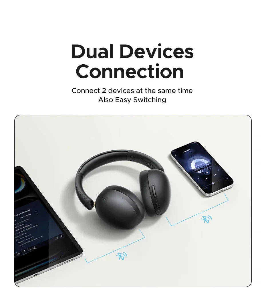 Wireless Bluetooth Headphones Ugreen™ - RS Store