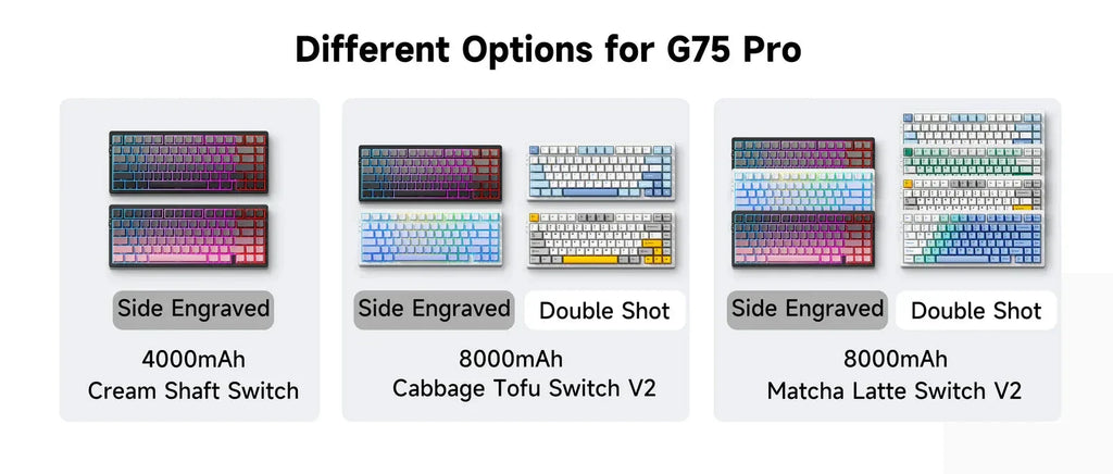 G75 Pro Wireless Mechanical Keyboard Mchose™ - RS Store