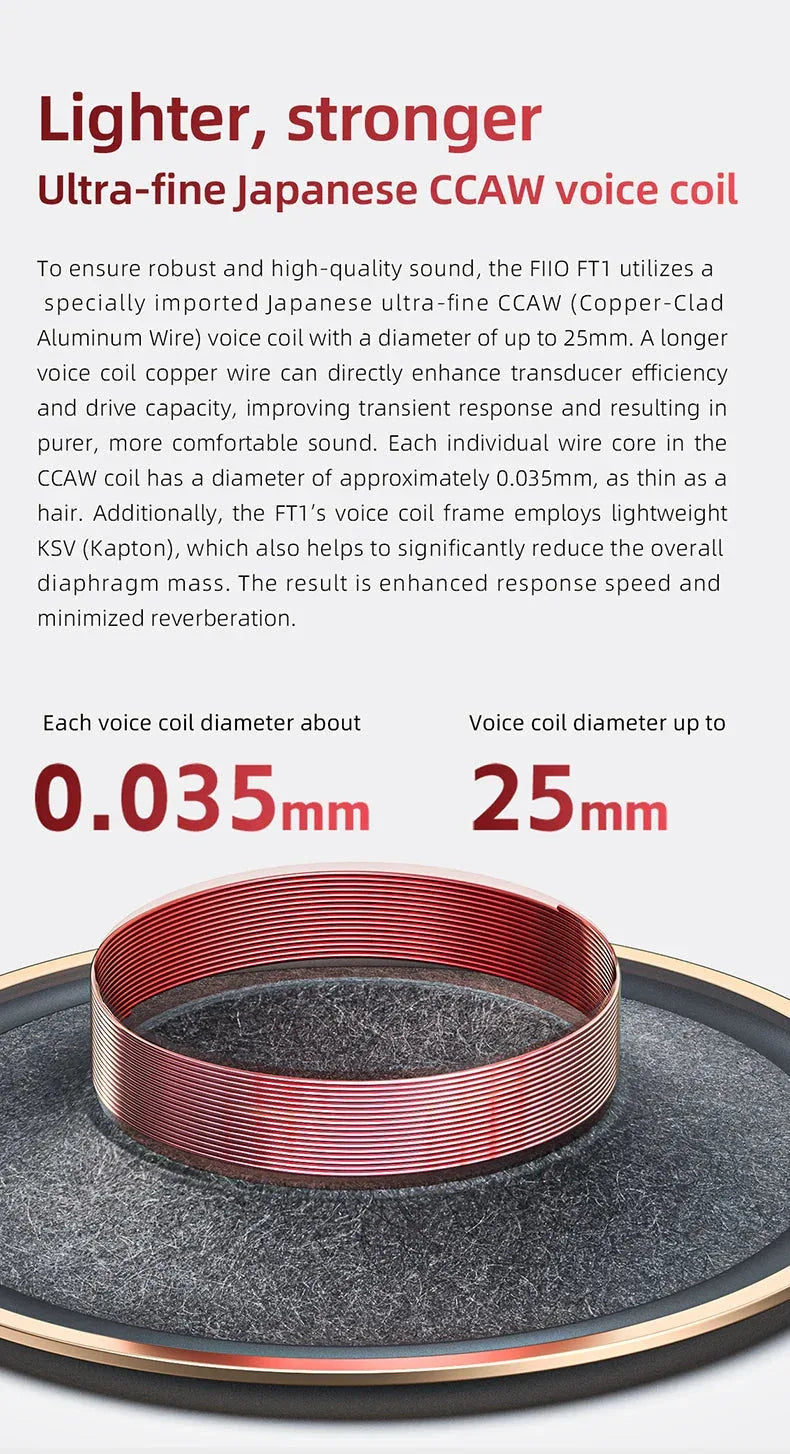 Closed-Back Over-Ear Headphones FiiO™ - RS Store