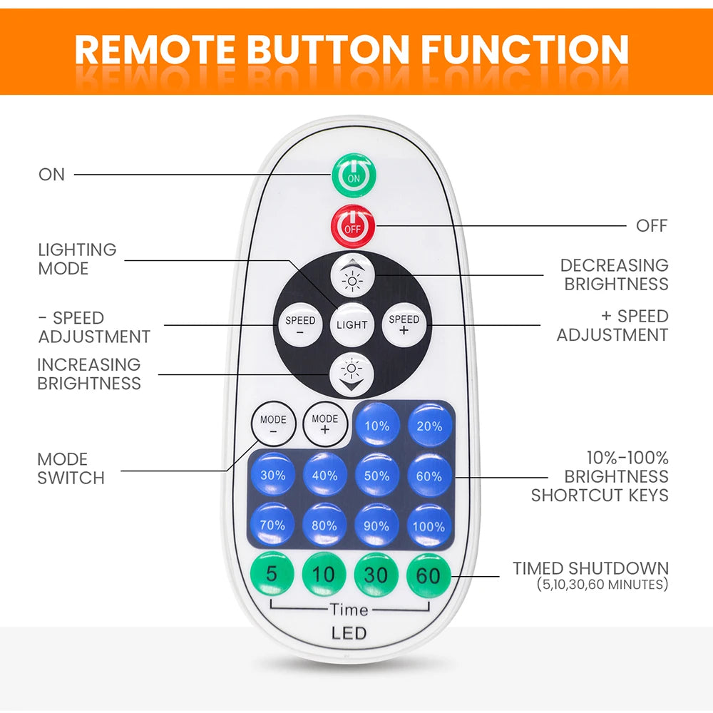 220V Dimmable COB LED Neon Strip Light Kisufu™