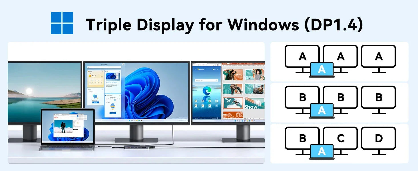 MOKiN USB C HUB 4K 60Hz™ - RS Store