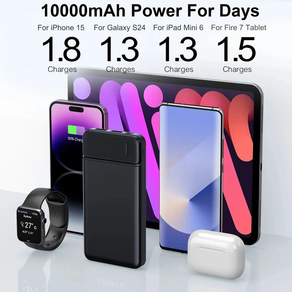 Portable Charger Power Bank 10000mAh™ - RS Store