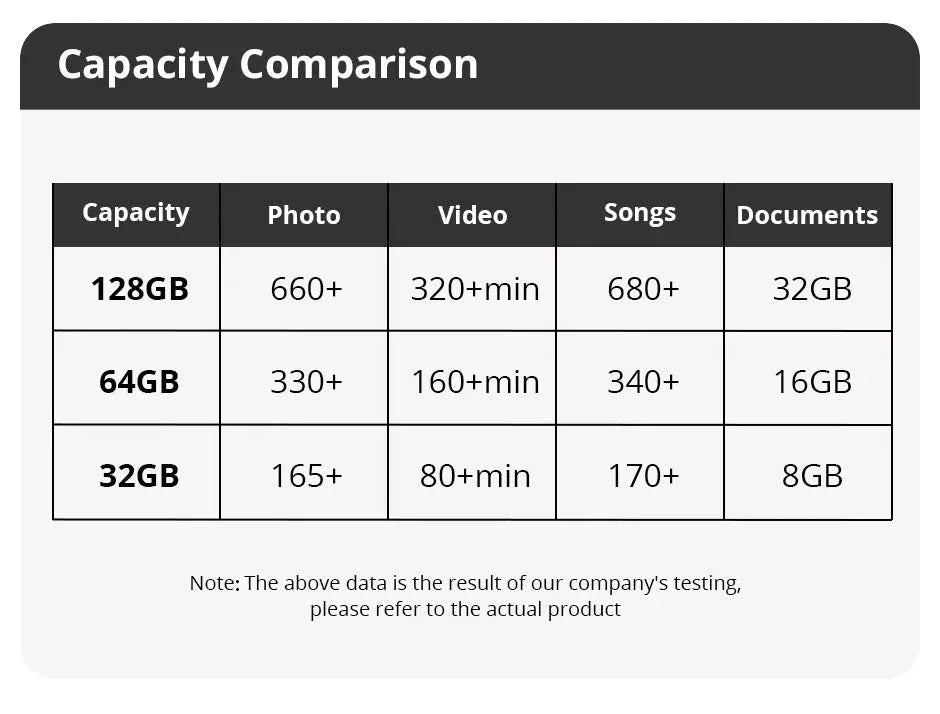 Bliksem 2in1 USB Flash Drive™ - RS Store