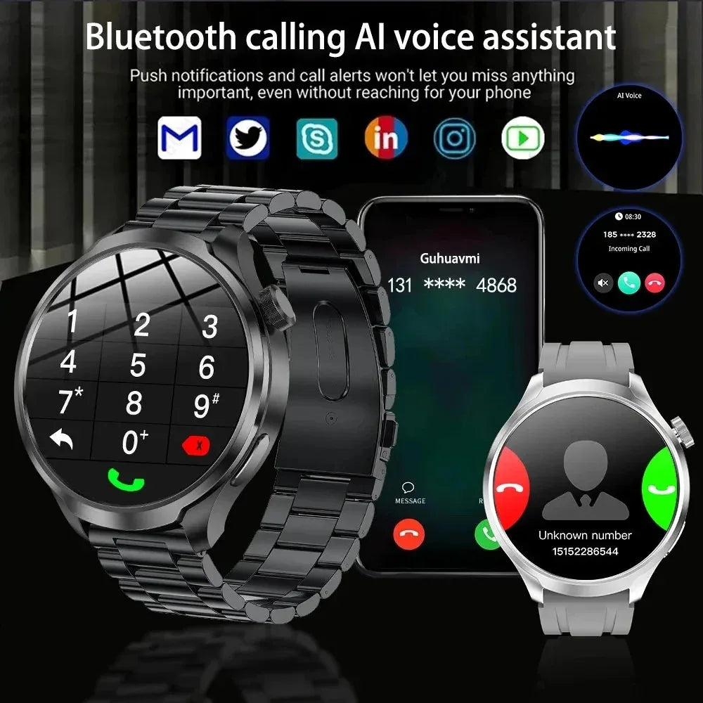 GUHUAVMI 2025 Smart Watch™ - RS Store