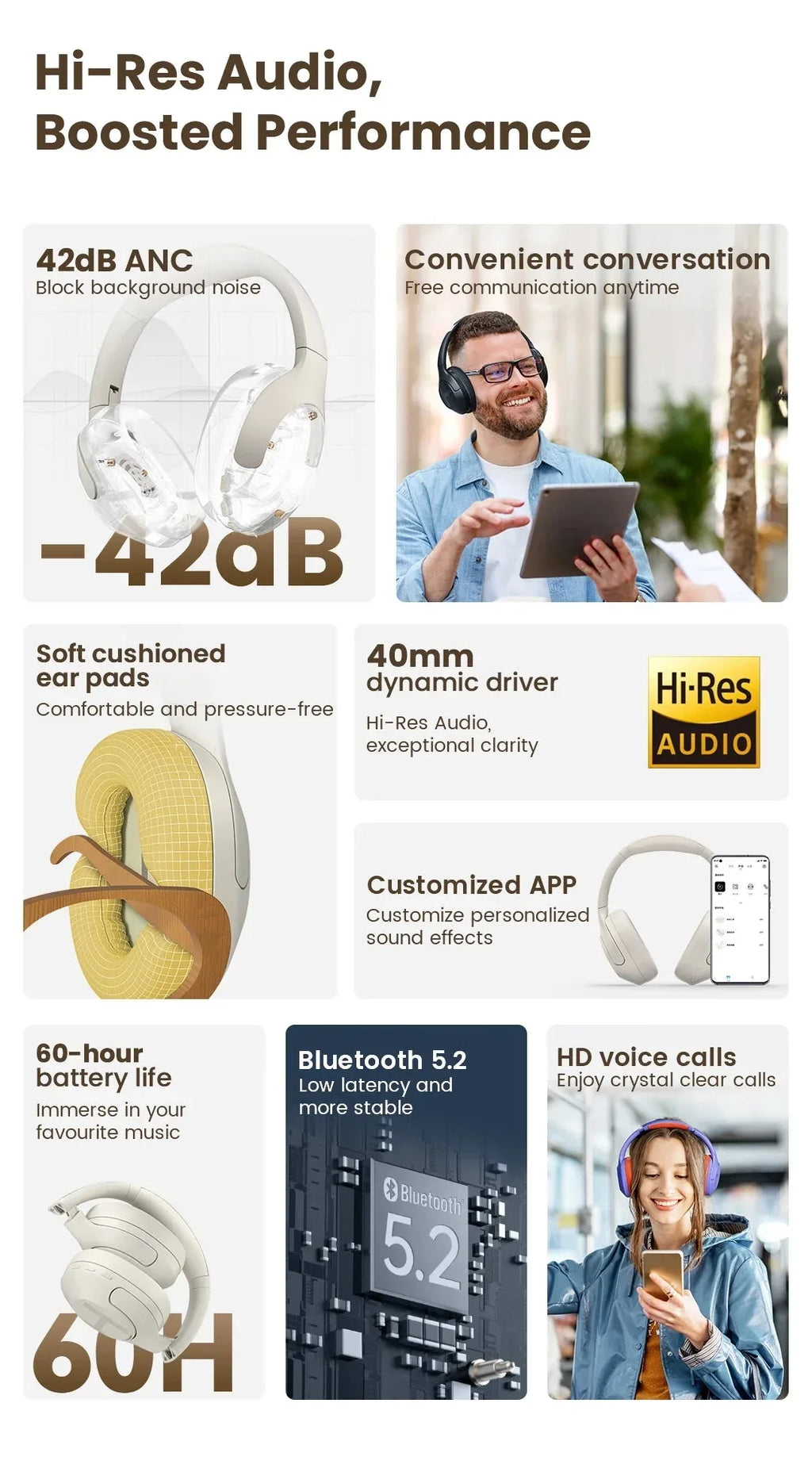 S35 ANC Wireless Headphones Haylou™ - RS Store