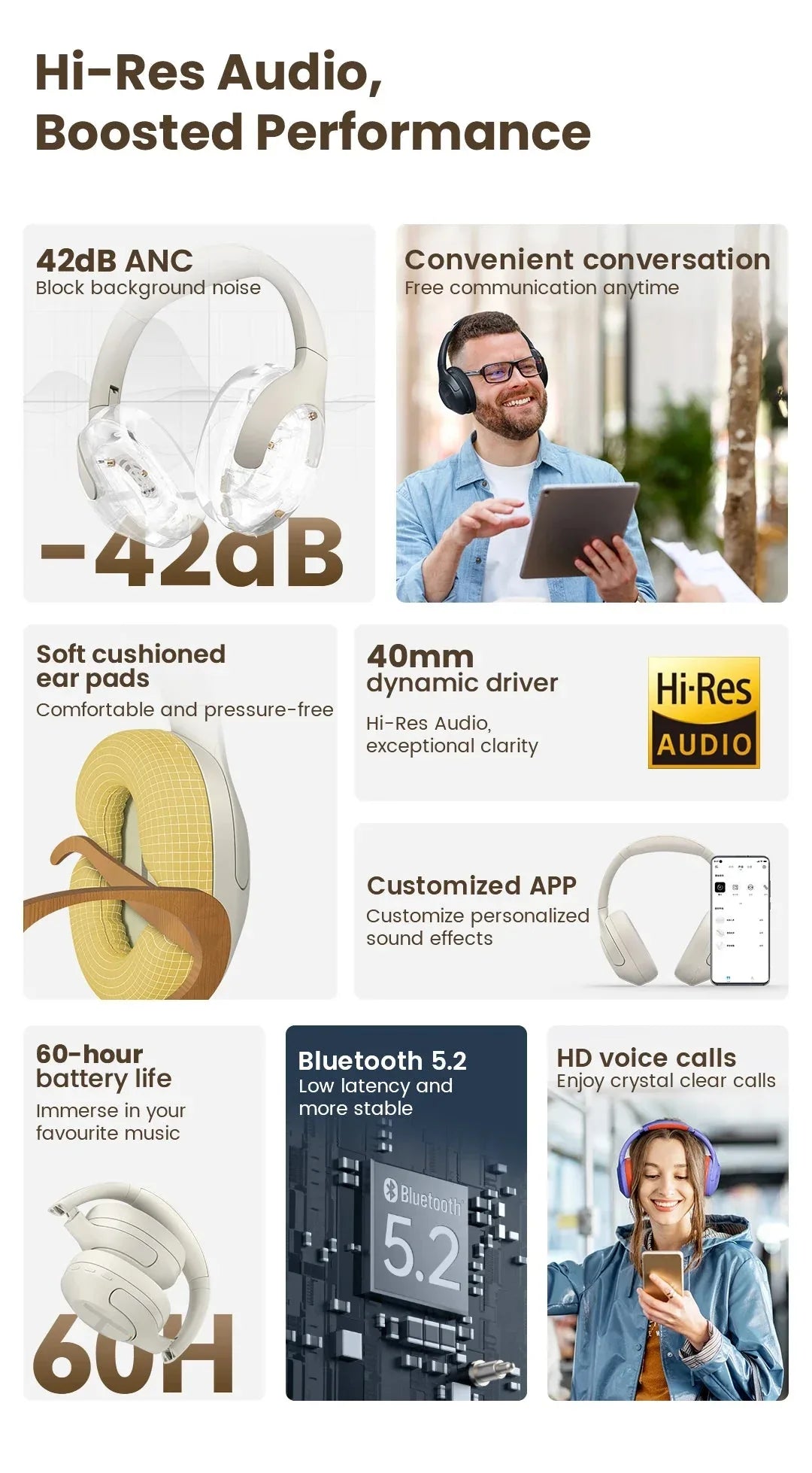S35 ANC Wireless Headphones Haylou™ - RS Store
