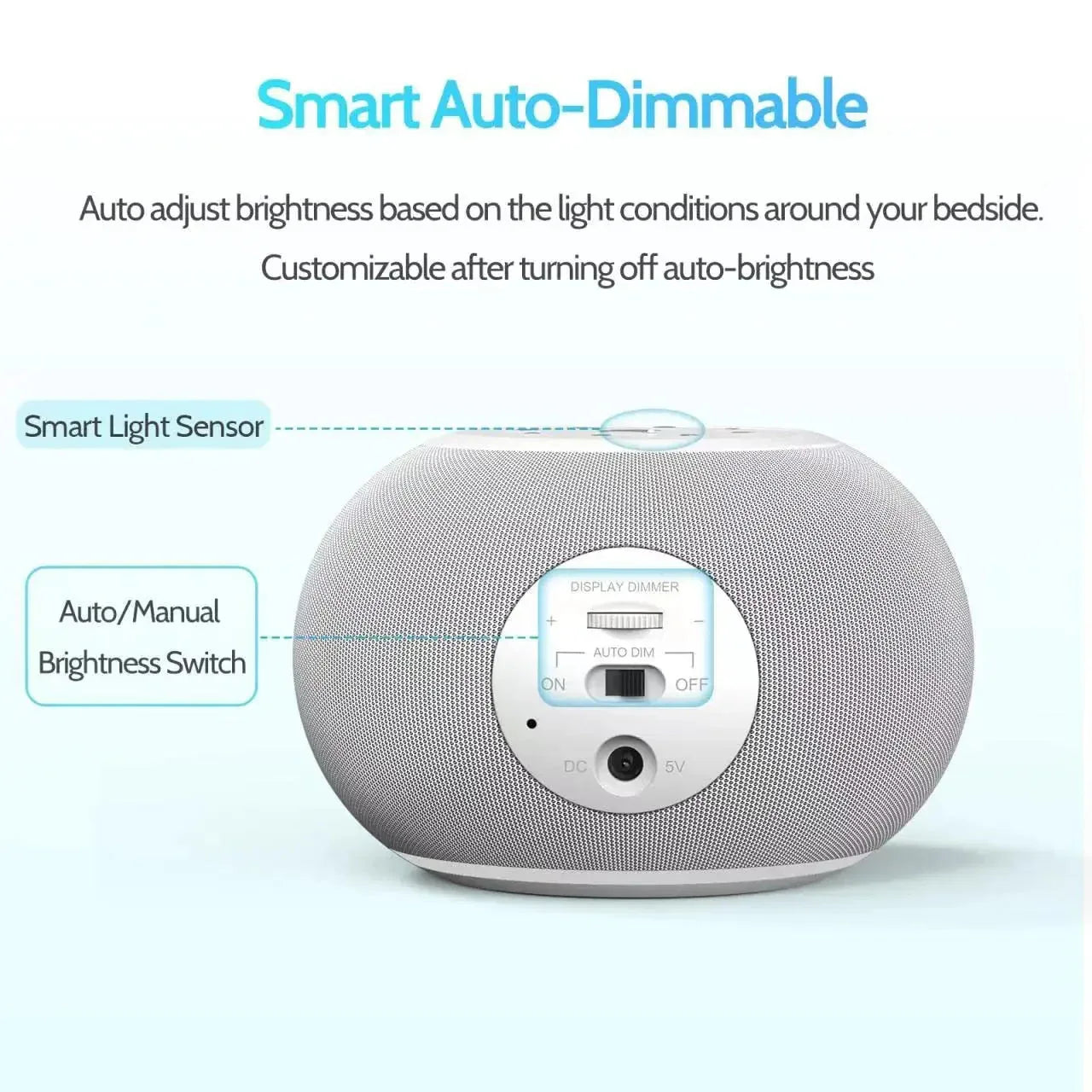 Auto-Dimmable Sound Machine Alarm Clock Anjank™ - RS Store
