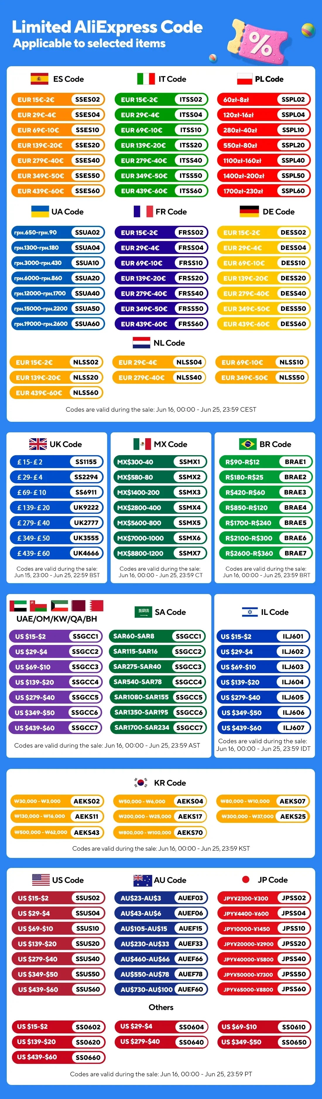 EIGIIS Smartwatch™ - RS Store