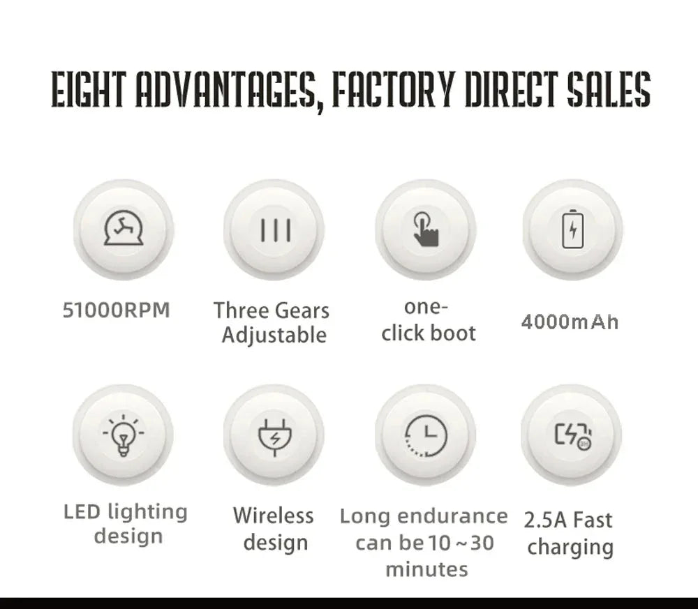 Portable Air Duster Yasoko™ - RS Store
