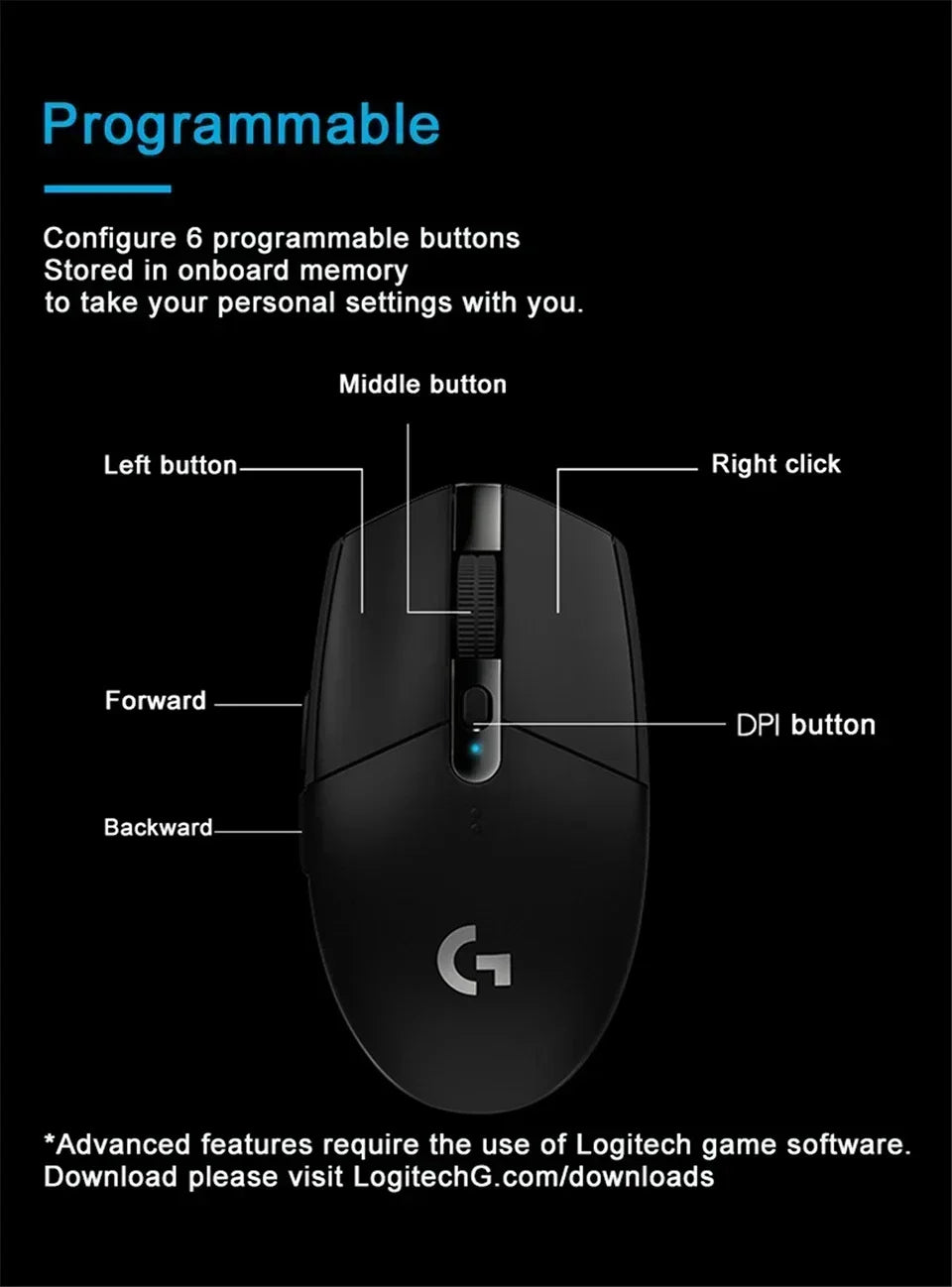 G304 Ligthspeed Wireless Gaming Mouse Logitech™