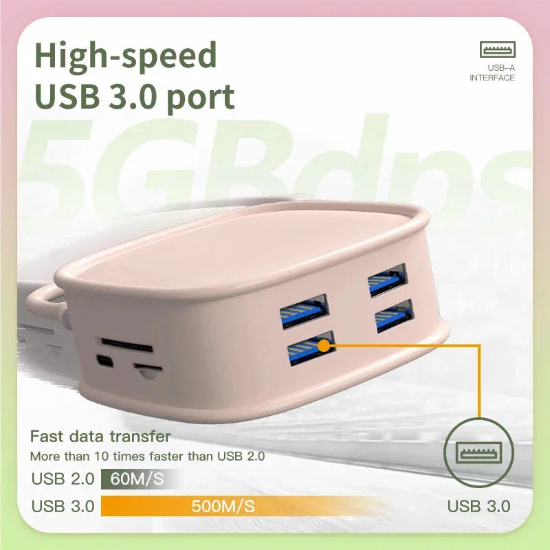 FC&EC USB C HUB Type C Adapter 10 in 1™ - RS Store