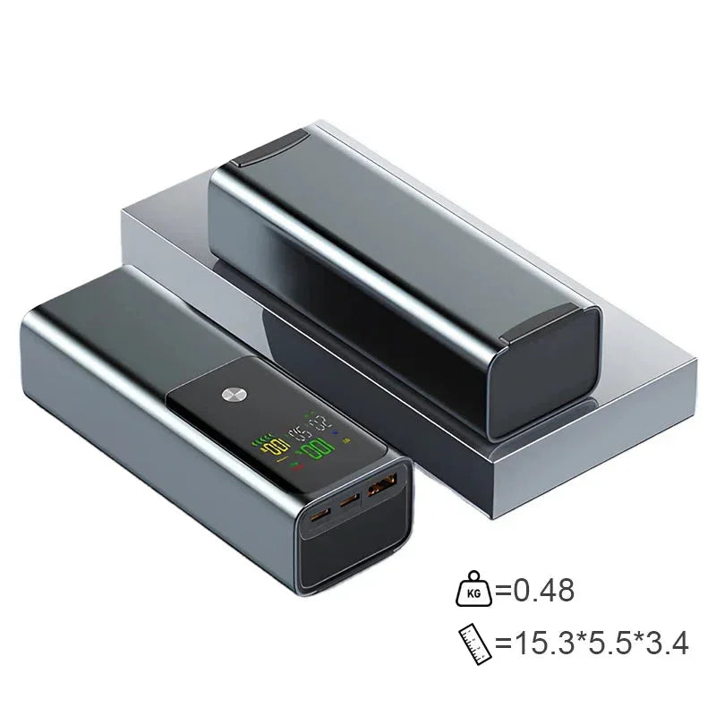 100W Portable Power Bank 20000mAh™ - RS Store