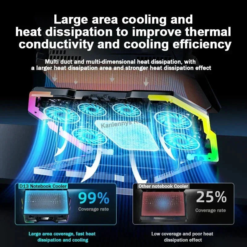 D13 Semiconductor Game Laptop Cooling Pad™ - RS Store