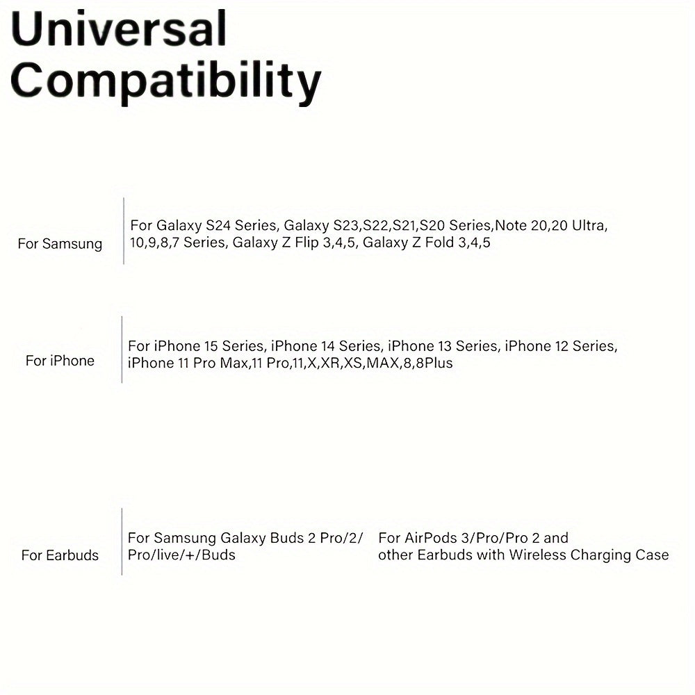 Dual Wireless Charger Pad 2 in 1™